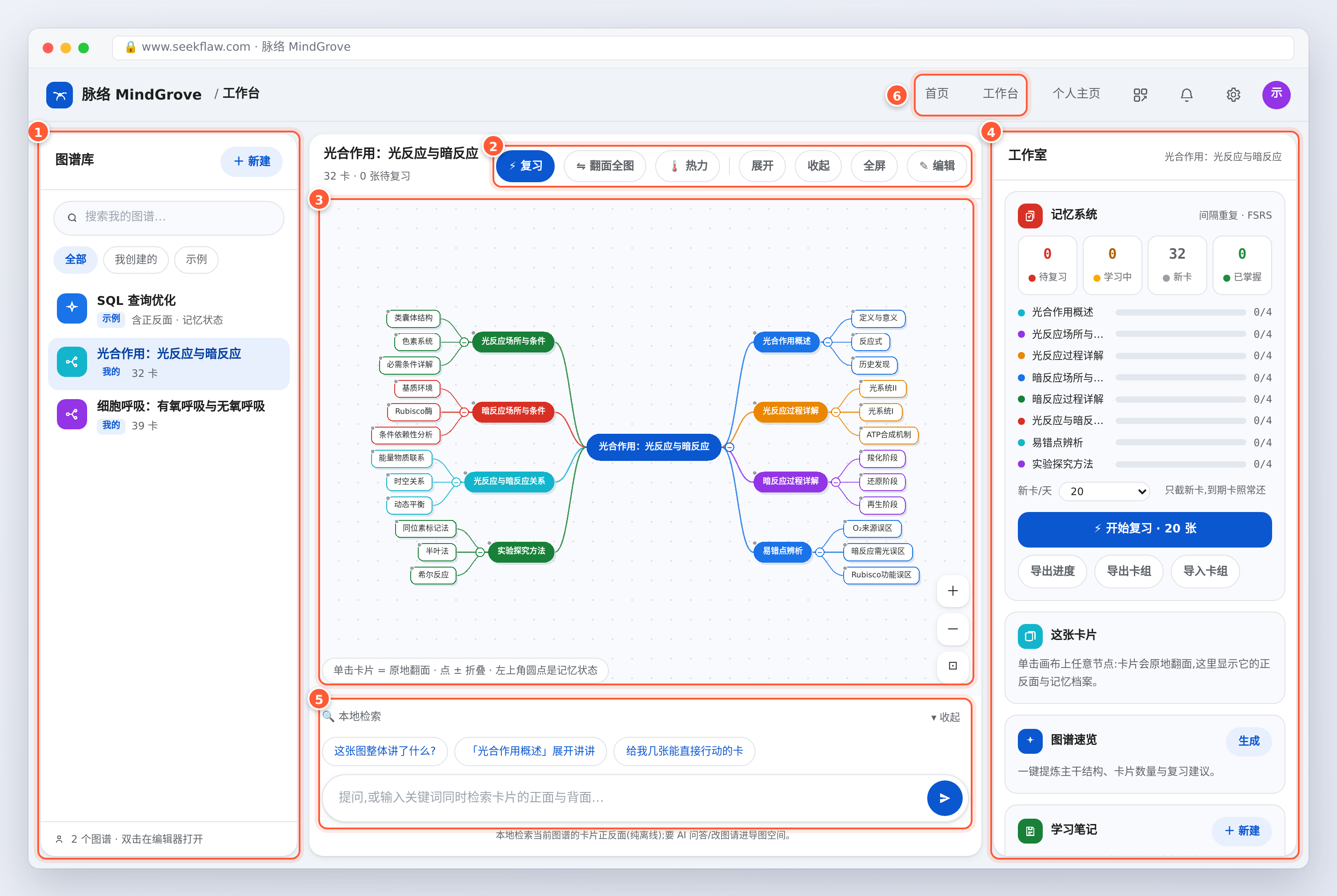 浏览视图 MindGrove：图谱库、工具条、画布、工作室、本地检索与顶部导航