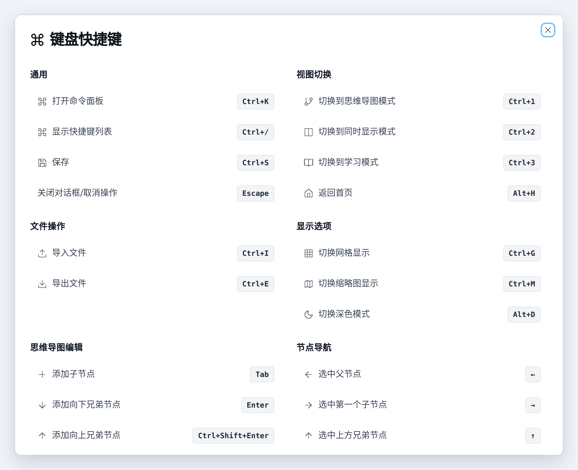 键盘快捷键列表