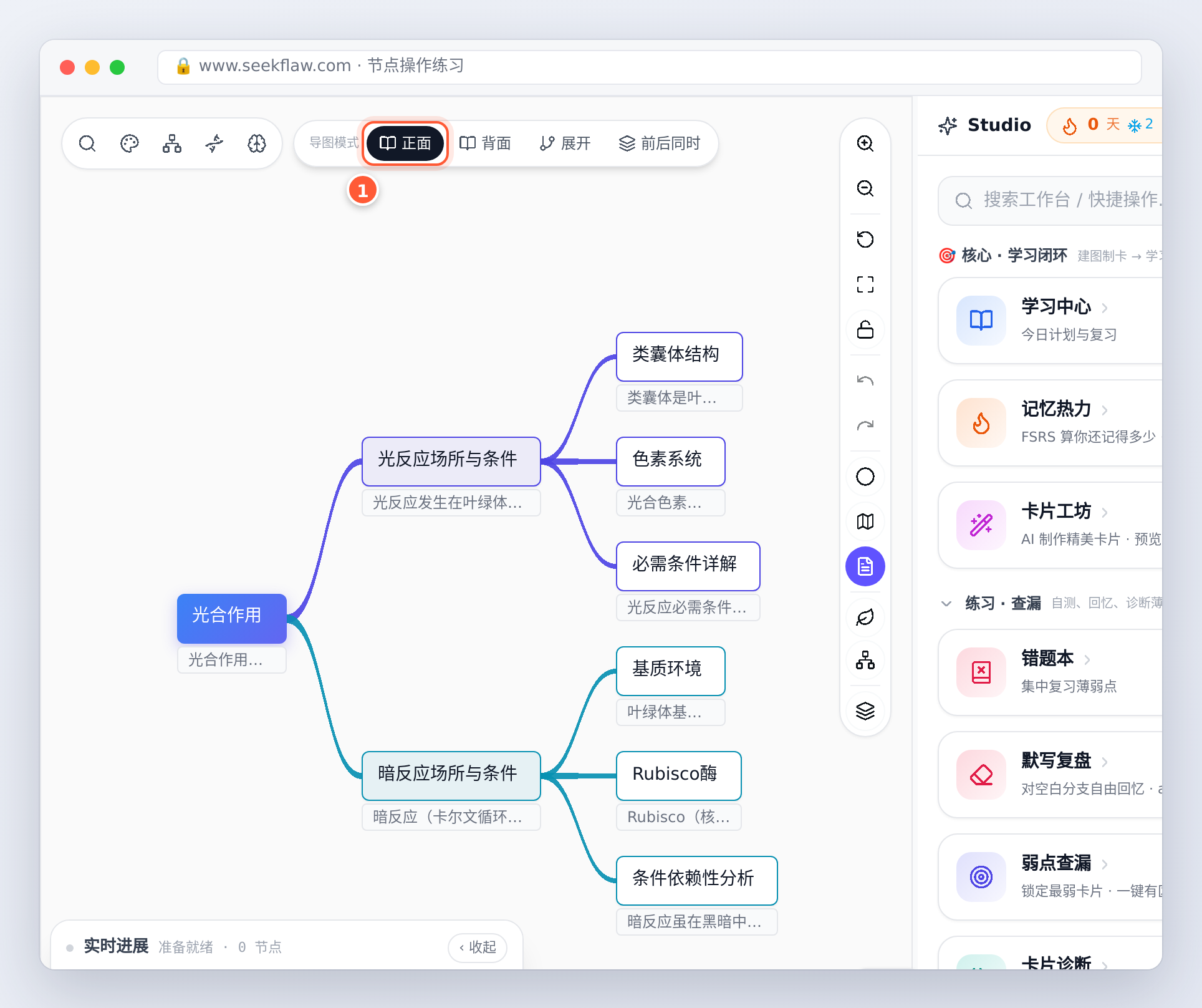 正面模式：只显示节点标题