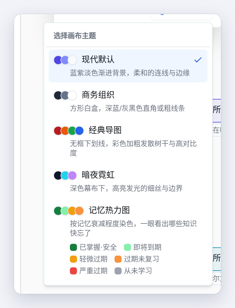 画布主题：现代默认、商务组织、经典导图、暗夜霓虹、记忆热力图