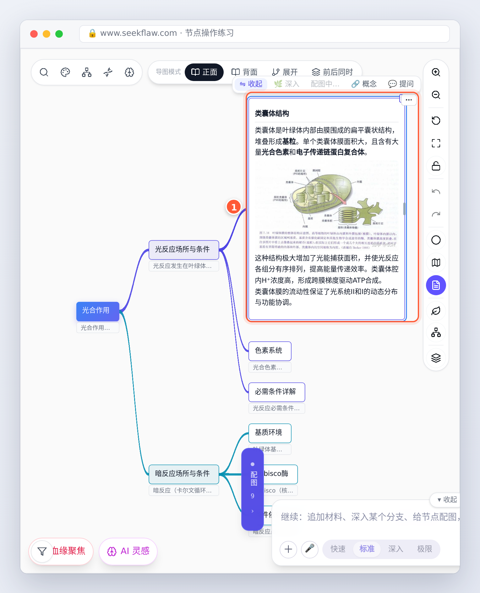 配图：示意图插进节点背面讲义
