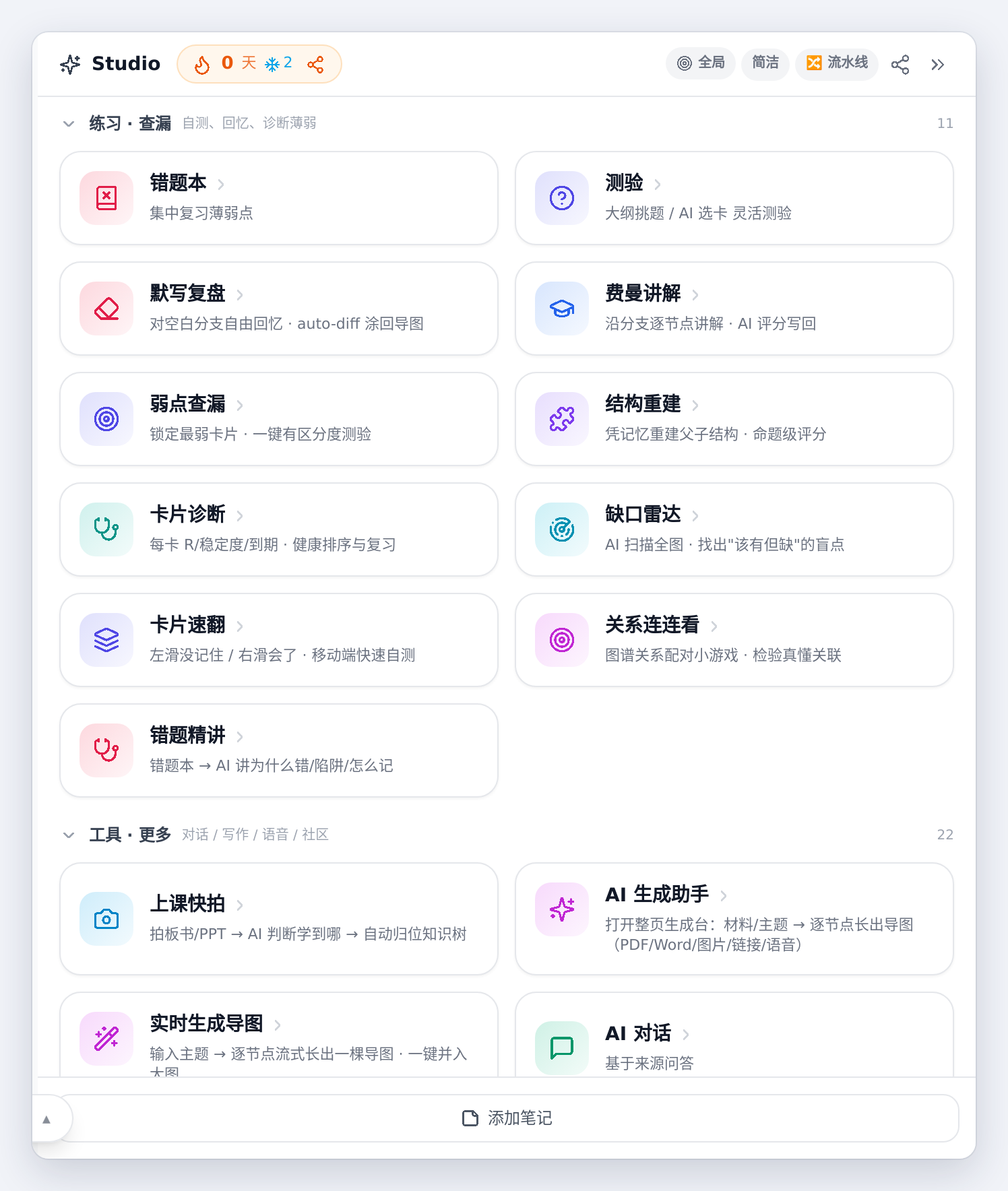 练习 · 查漏：11 个自测与诊断工具