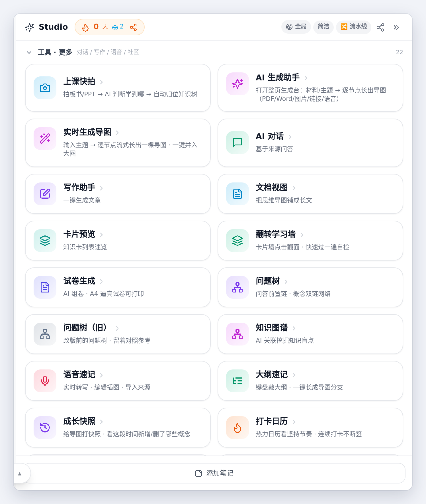 工具 · 更多：导入、对话、写作、组卷、问题树、知识图谱等