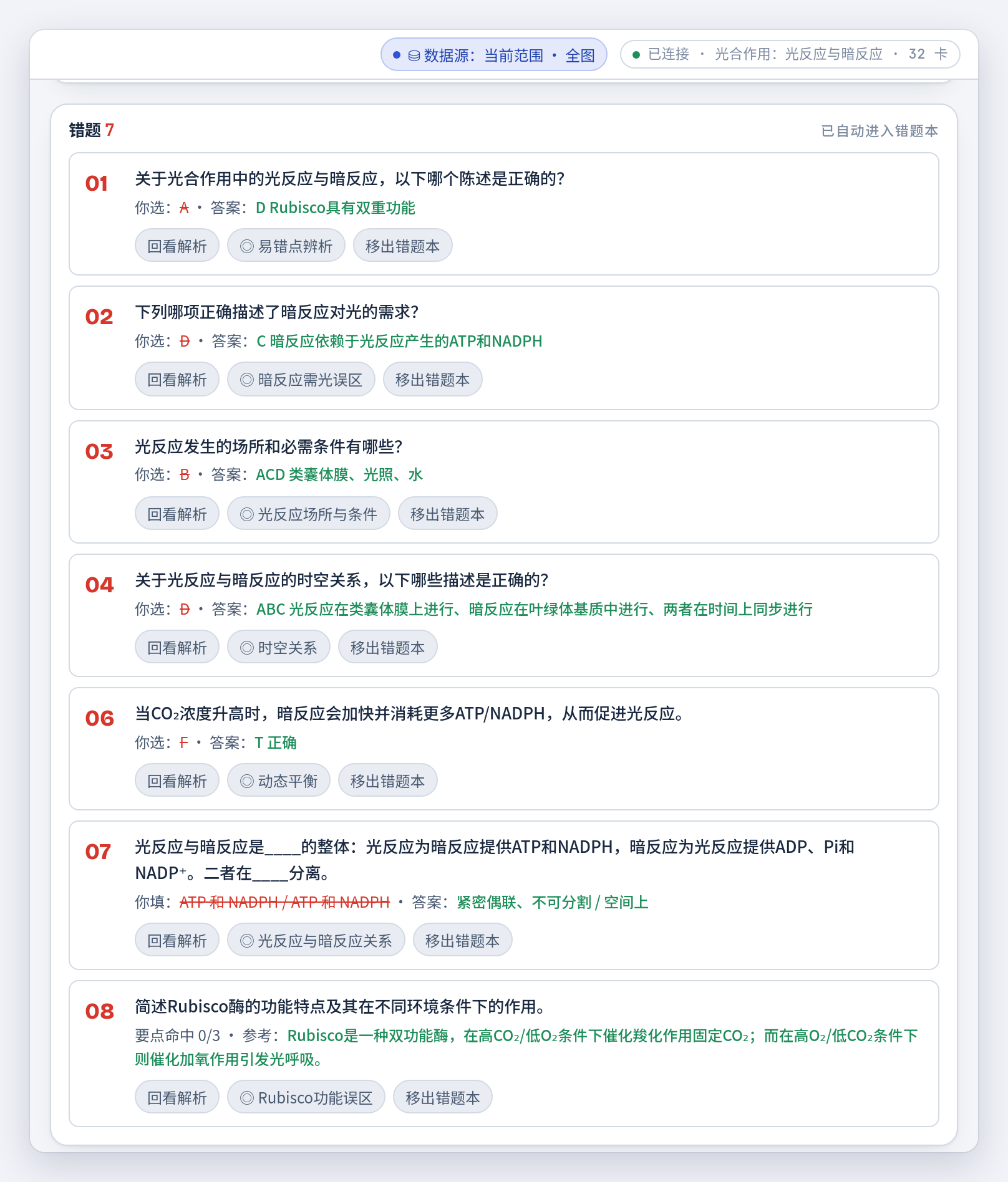 错题列表：你的答案、正确答案、所属知识点，可回看解析或移出错题本