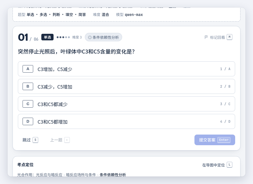 按「光反应与暗反应的联系」出的题，标着考的是哪个知识点