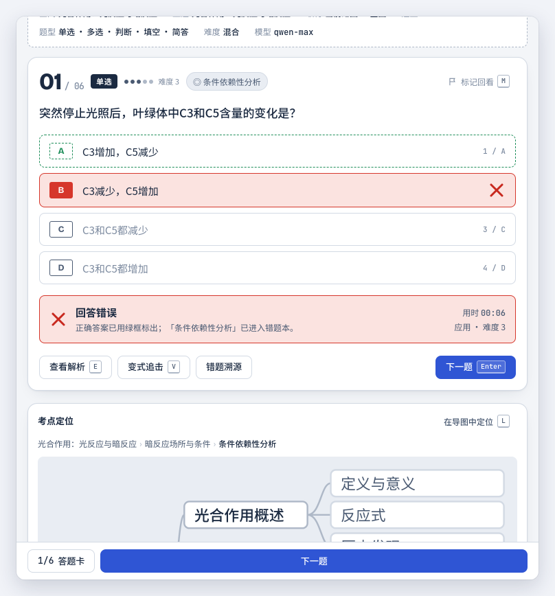 答错：正确答案绿框标出，知识点进错题本