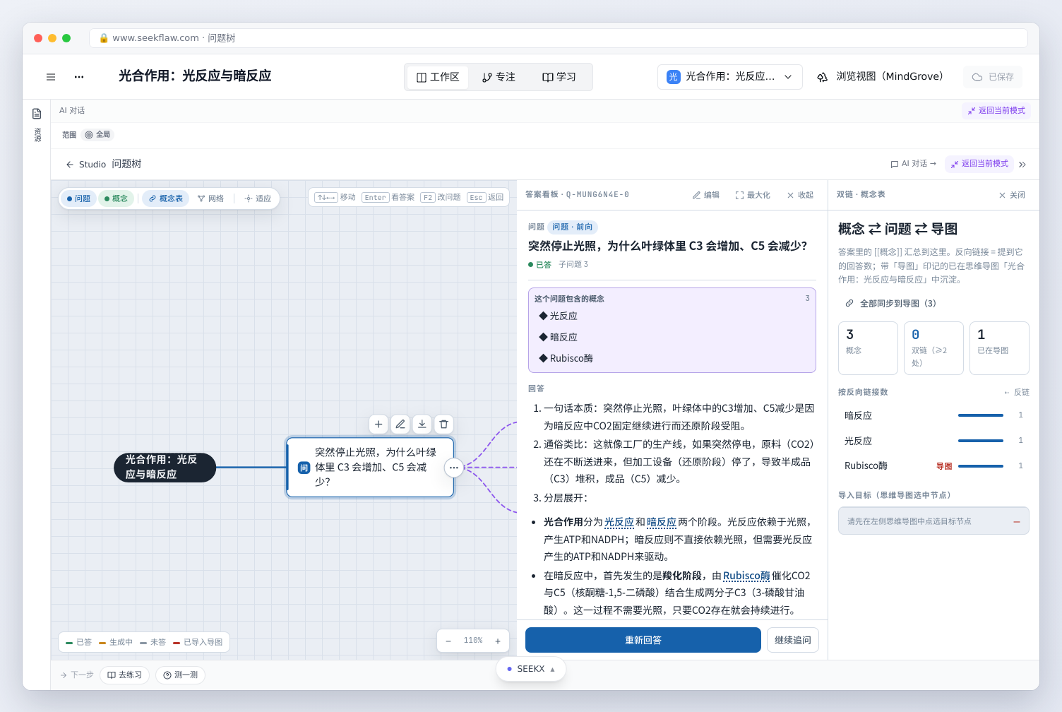 问题树：直接问「为什么停光后 C3 增加、C5 减少」