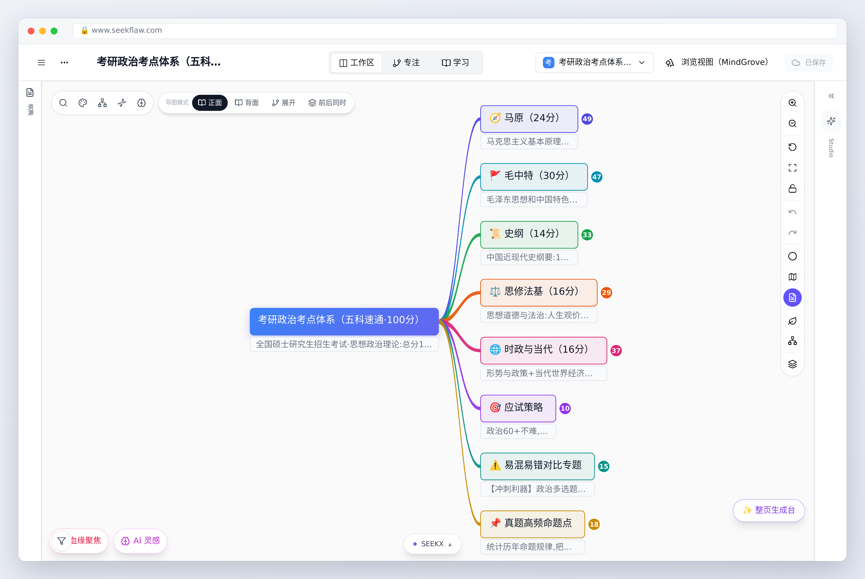 复制到自己的空间后打开的样子：一级分支先折叠着，圆点里的数字是它下面直接挂了几项
