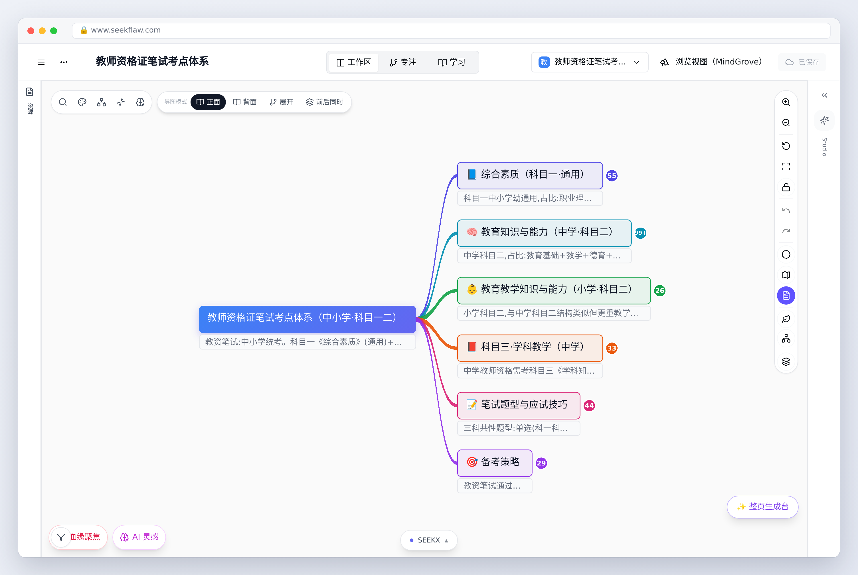 复制到自己的空间后打开的样子：一级分支先折叠着，圆点里的数字是它下面直接挂了几项