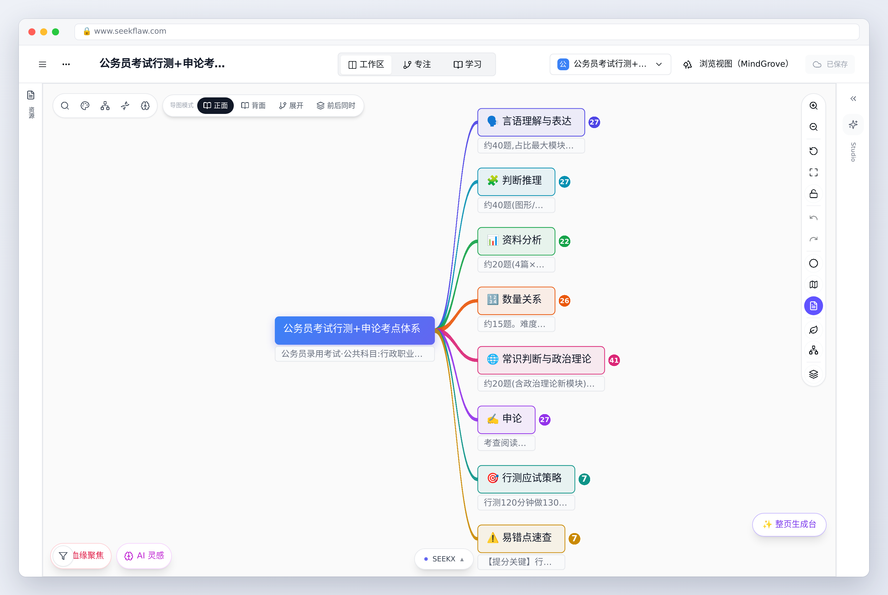 复制到自己的空间后打开的样子：一级分支先折叠着，圆点里的数字是它下面直接挂了几项