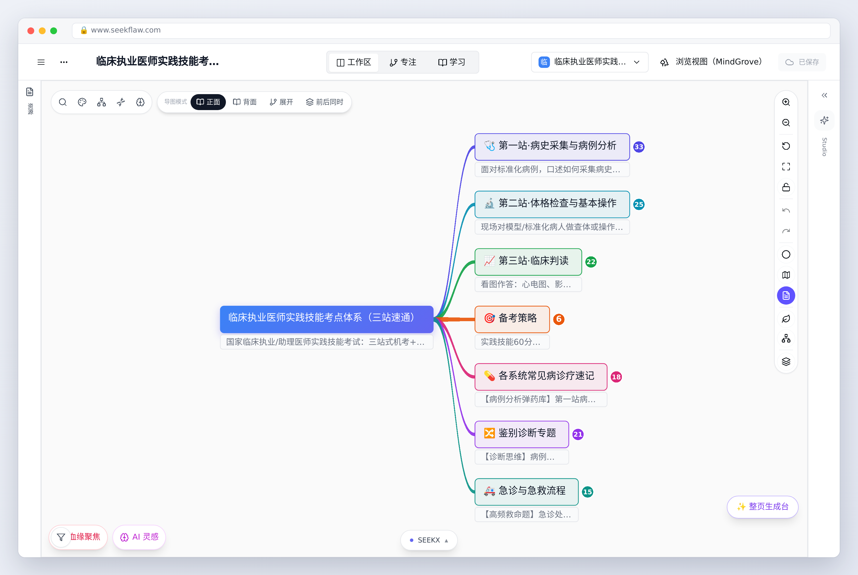 复制到自己的空间后打开的样子：一级分支先折叠着，圆点里的数字是它下面直接挂了几项