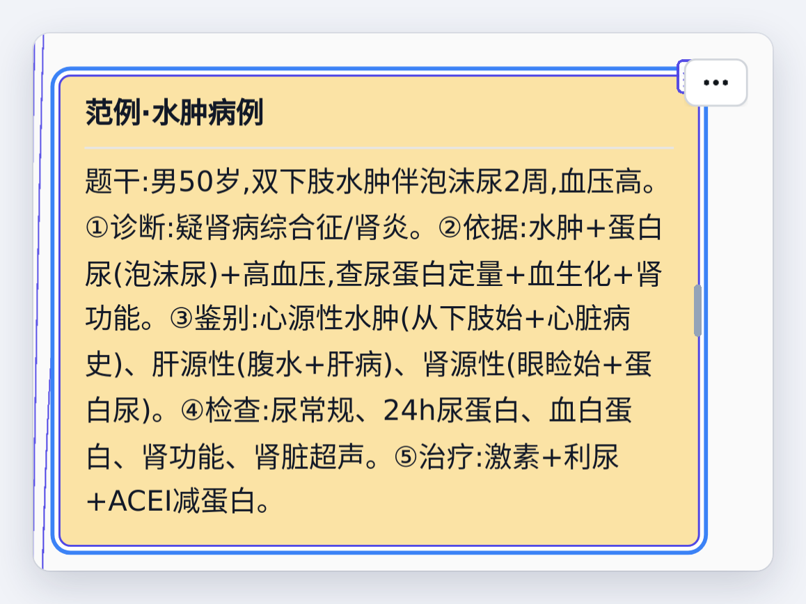 点开一个节点：背面是这个考点的讲义