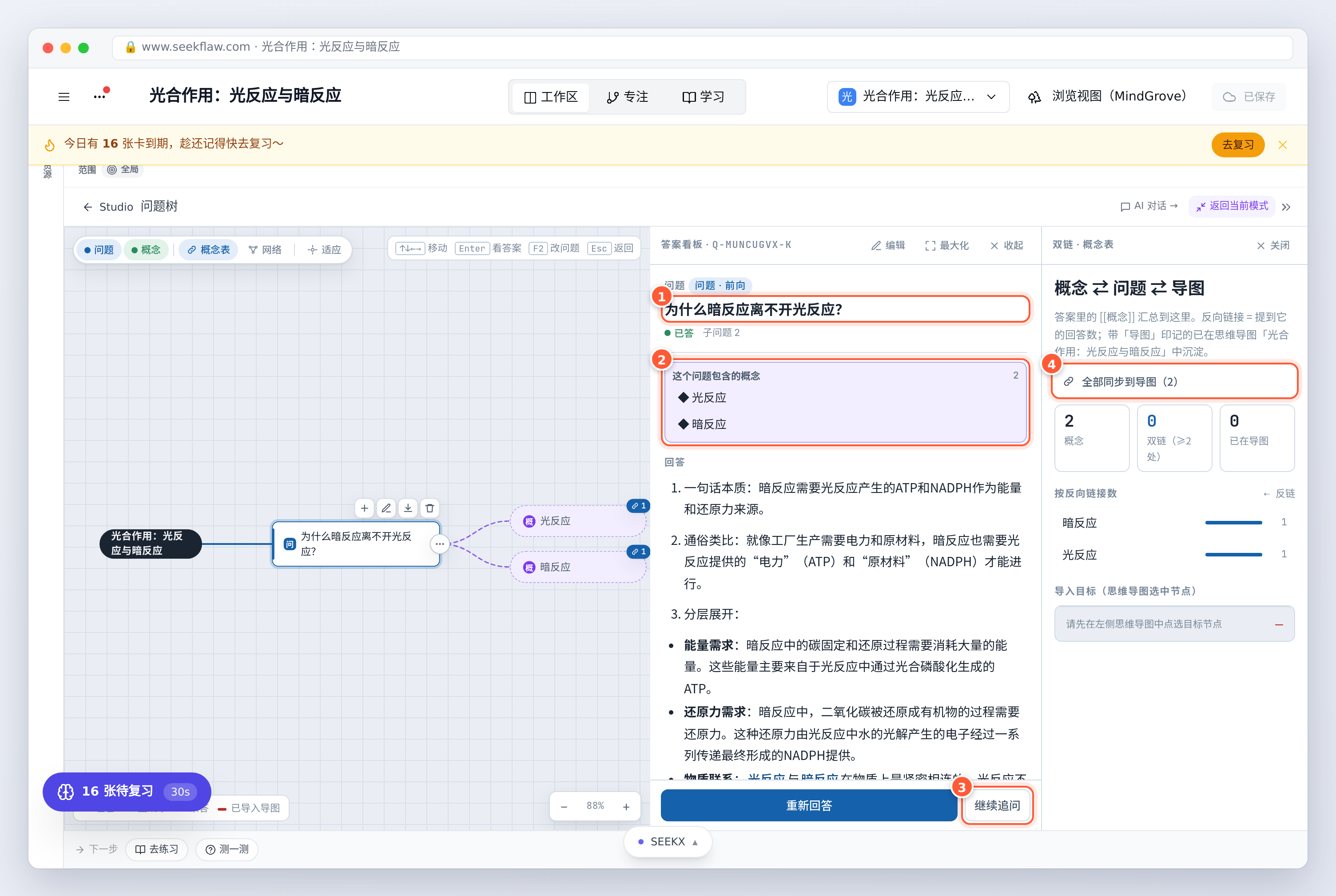 问题树整页：左侧问题 → 概念的树，中间答案看板，右侧双链概念表
