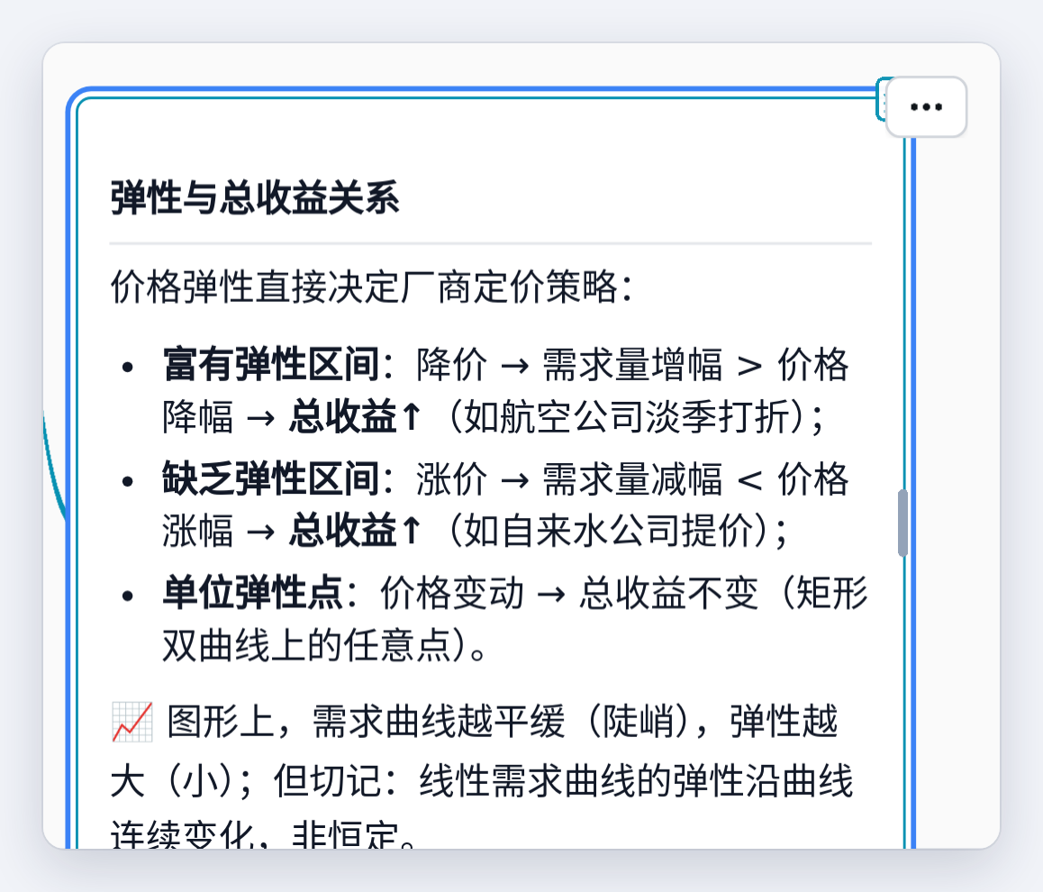 节点背面：「弹性与总收益关系」的讲义