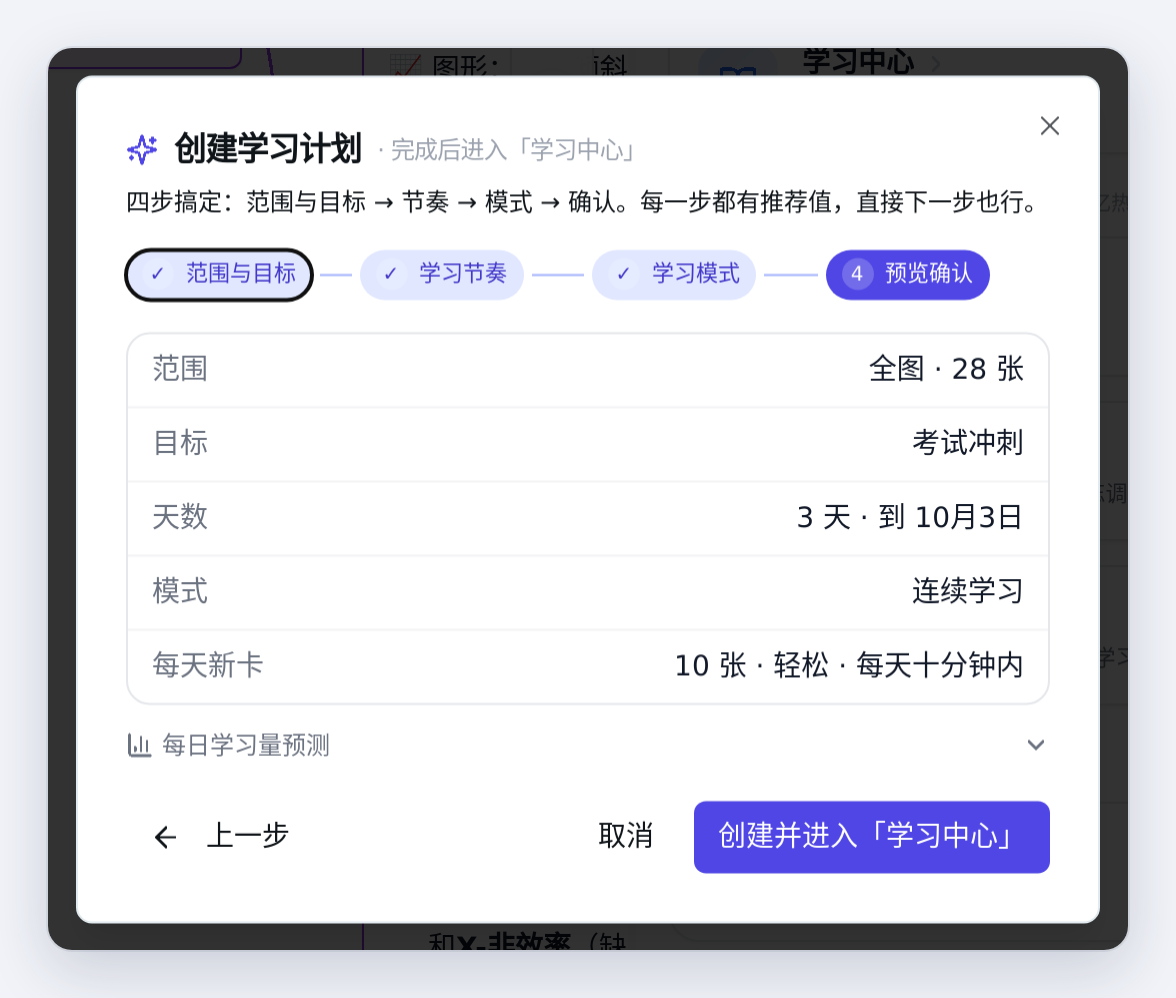 确认：全图 28 张卡，3 天，每天 10 张