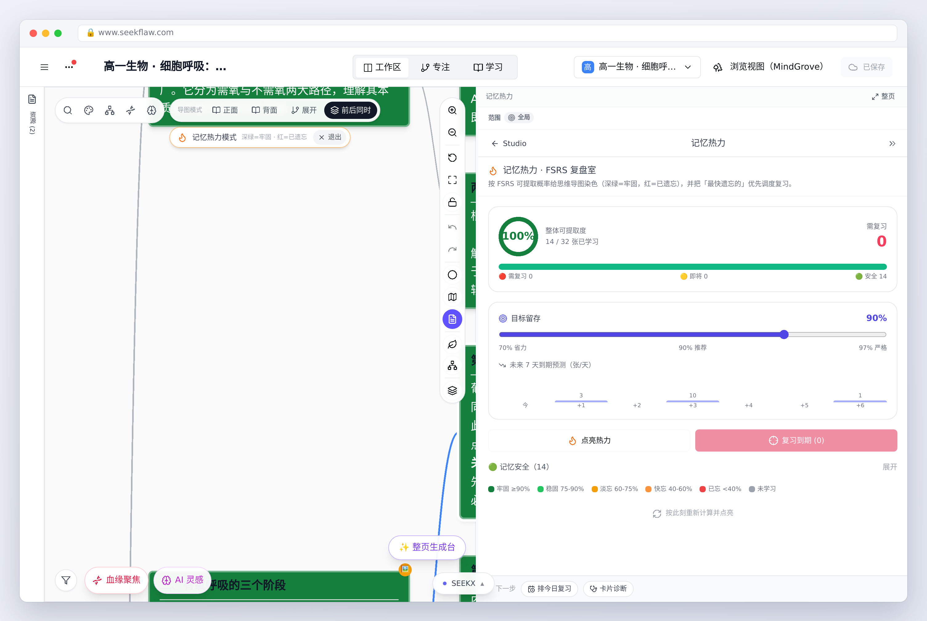 记忆热力：14 张已学，未来 7 天每天到期几张