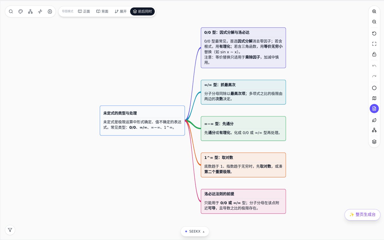 前后同时视图：每个节点上方是标题，下方是讲义正文，关键词加粗显示