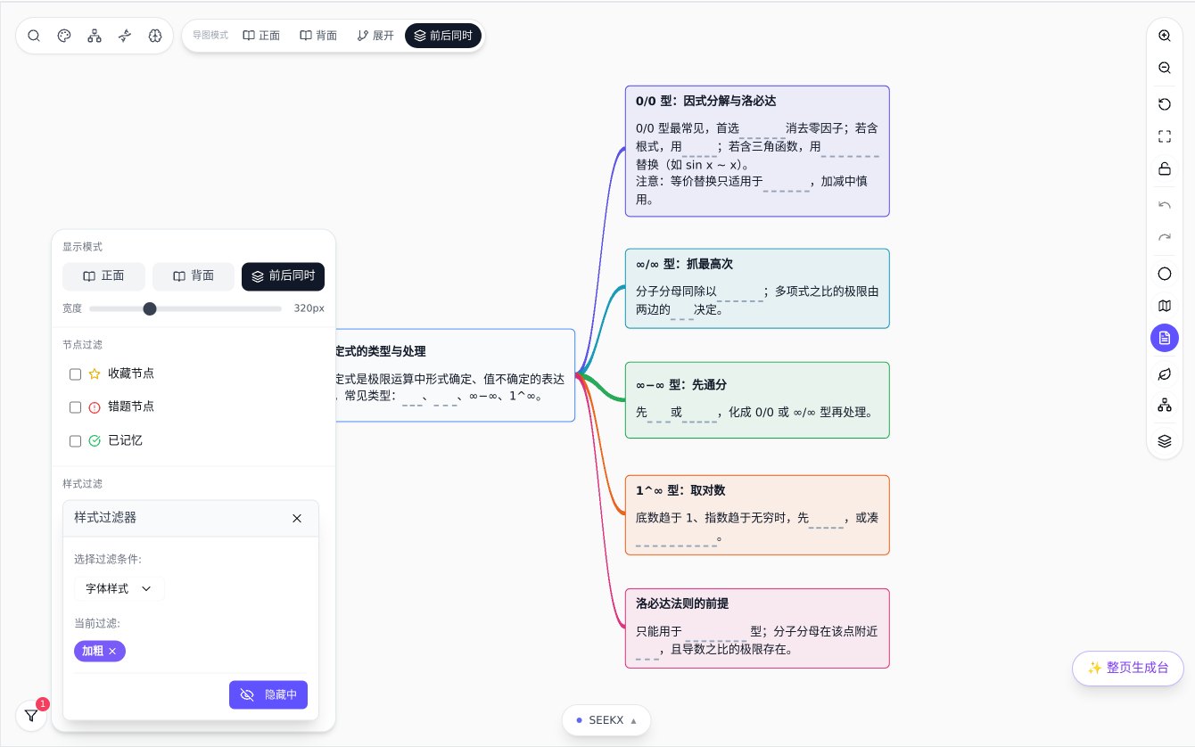 样式过滤器选中「加粗」并切到「隐藏中」后，所有加粗的词都变成了虚线空白