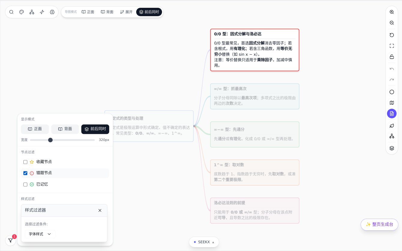 勾选「错题节点」后，只有标进错题本的「0/0 型」节点保持高亮，其他分支变淡