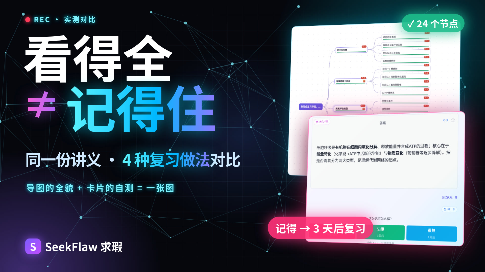 对比片封面：看得全不等于记得住，同一份讲义 4 种复习做法对比