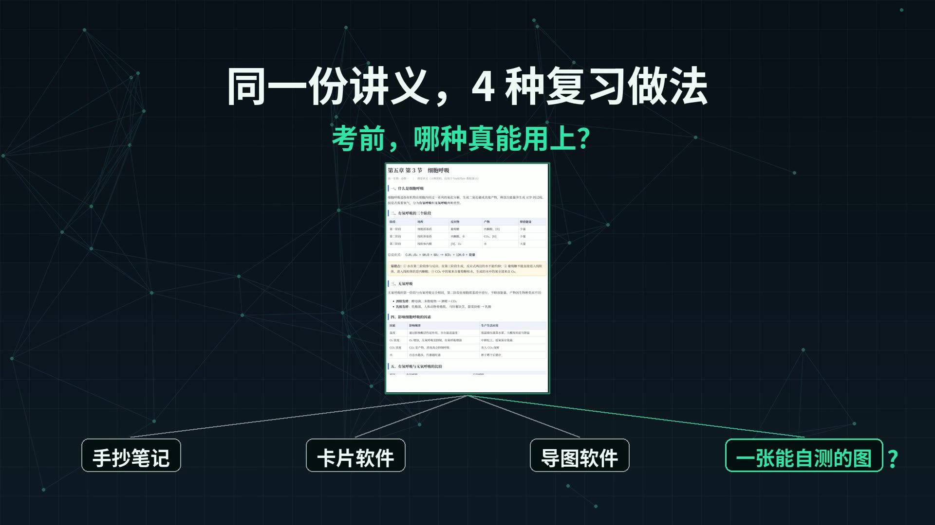 示意动画：比 3 件事，手工量、全貌、自测