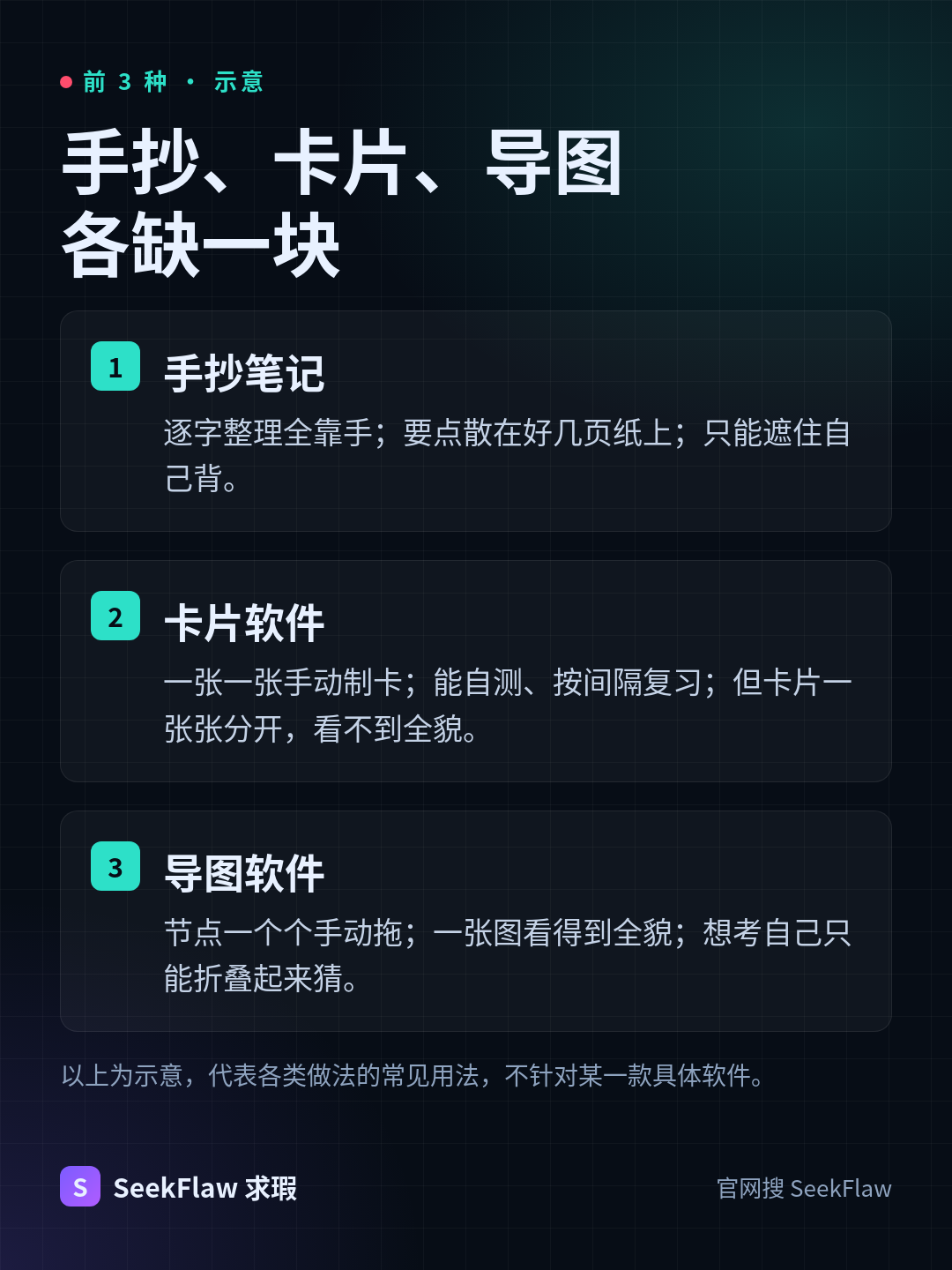 对比卡片第 3 张