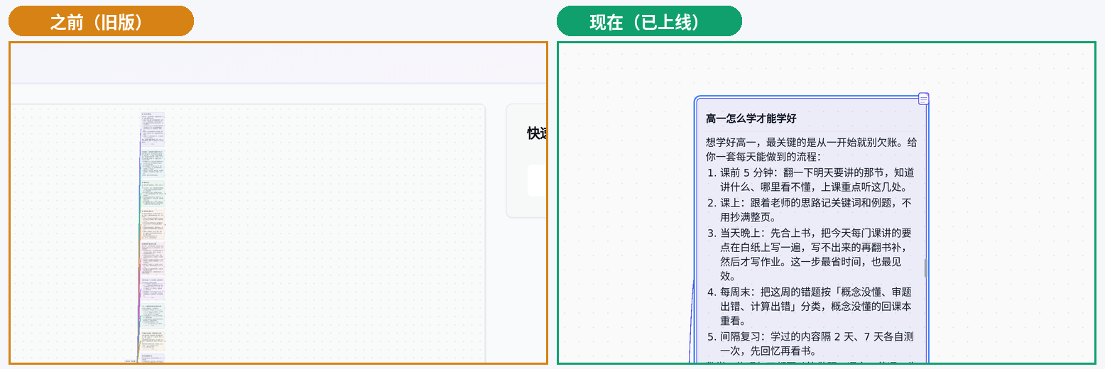 同一份官方导图：左边旧版分享页整张缩成一小片，右边 /learn 直接落在那道题上