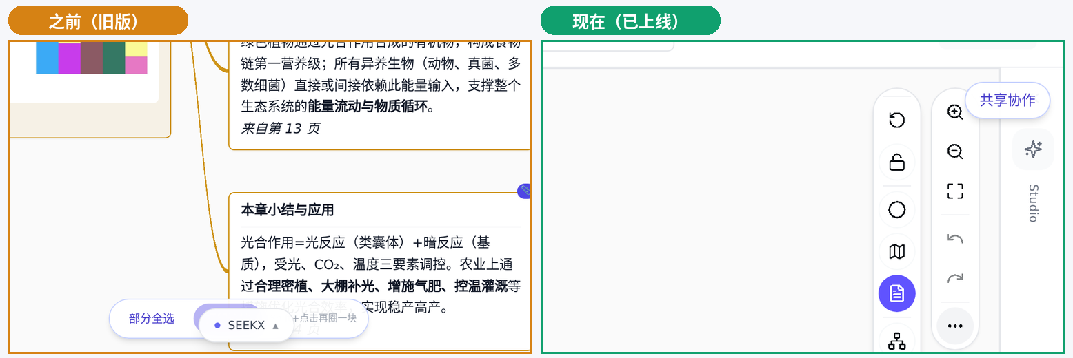 入口：左边旧版压在底部生成坞旁，右边现在收进「⋯」