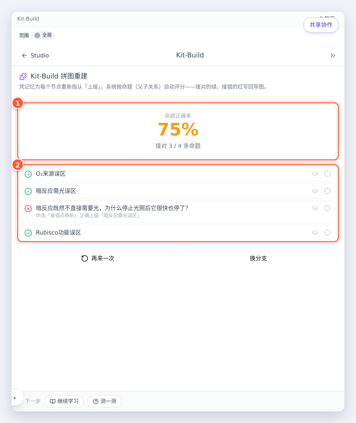 评分结果：命题正确率 75%，答错的那一条列出你选的和正确的上级