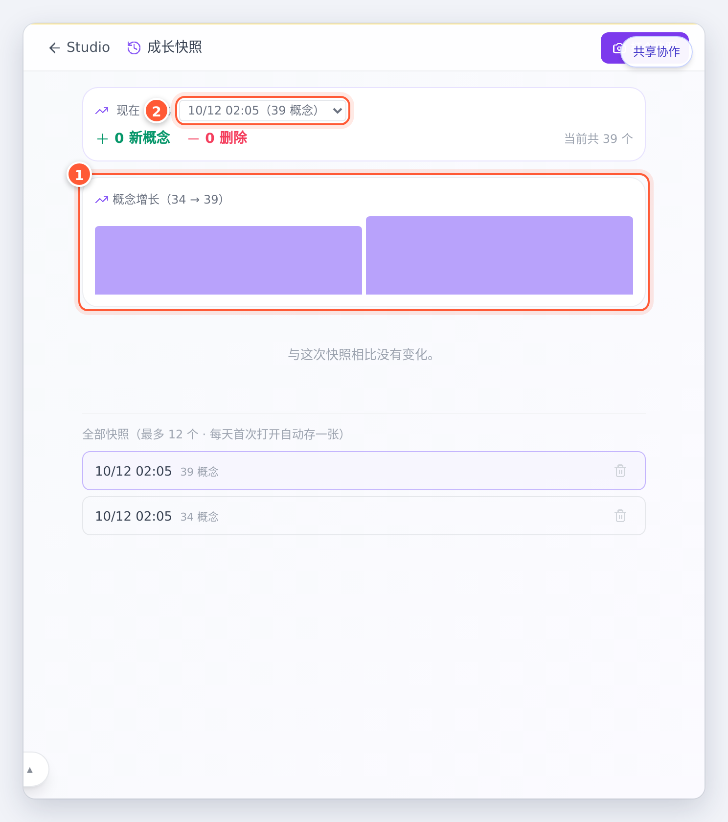 存了第二张之后：概念增长曲线和全部快照列表