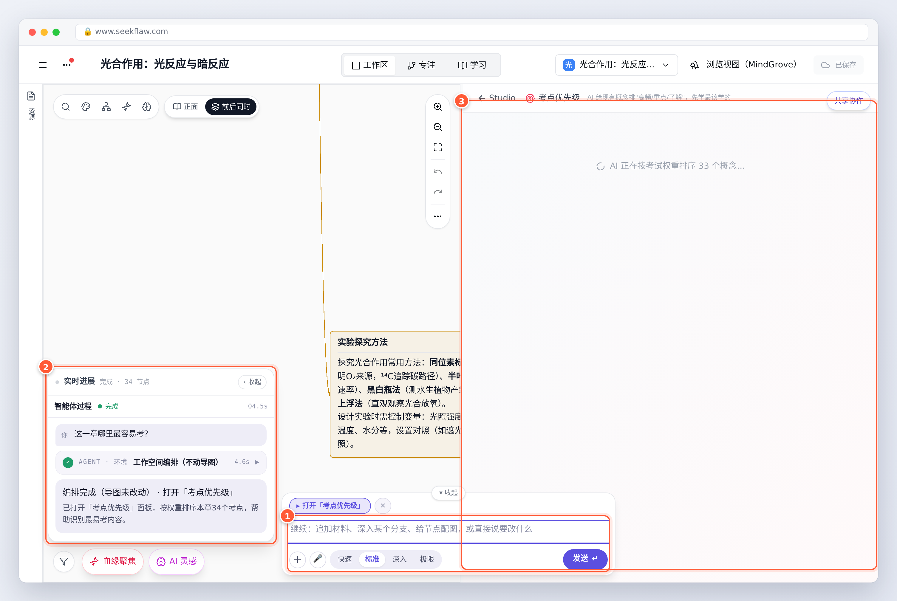 输入「这一章哪里最容易考？」：回执写明打开了「考点优先级」，右栏正在给 33 个概念排序