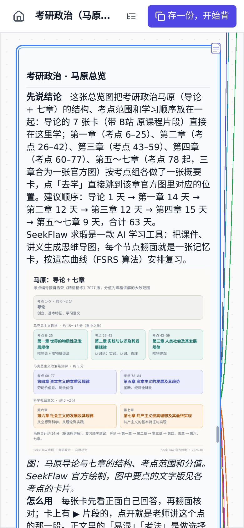 手机上打开总览图：先说结论、学习顺序和一张导论加七章的结构图