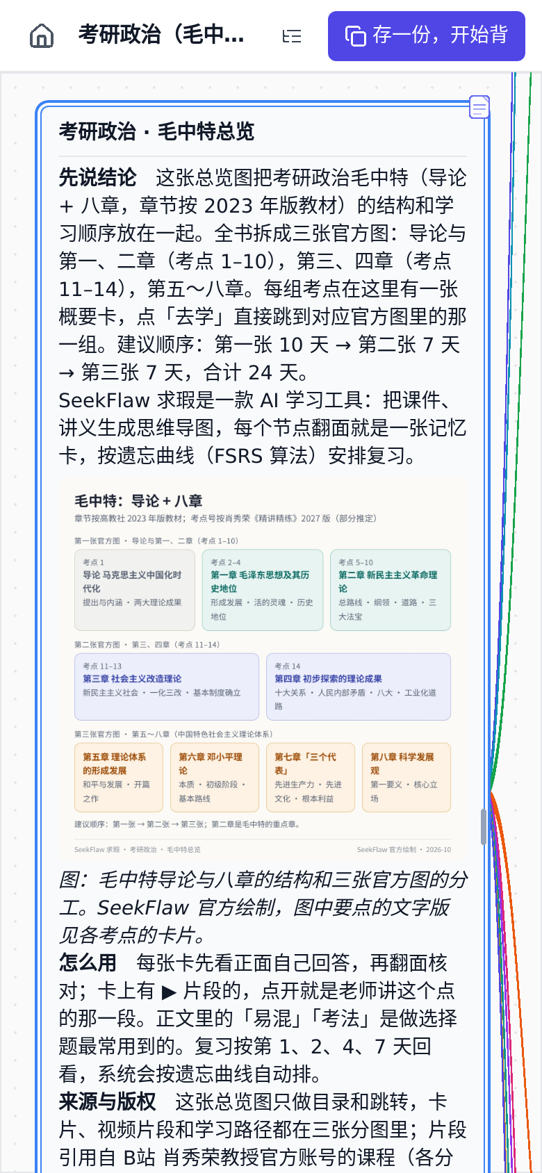 手机上打开毛中特总览图：先说结论、学习顺序和导论加八章的结构图