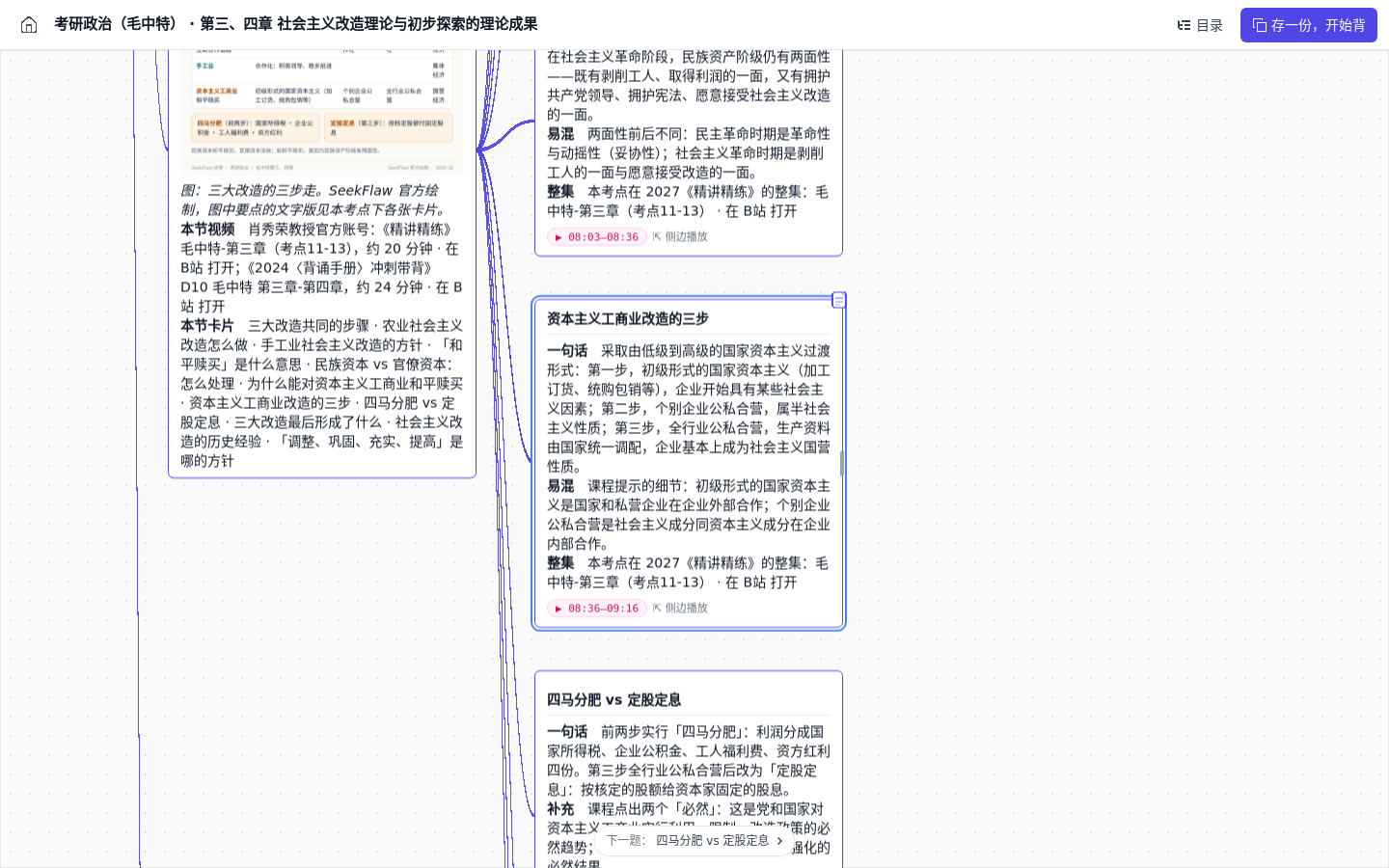 第三、四章分图：「资本主义工商业改造的三步」卡，带一句话、易混、整集链接和片段时间段