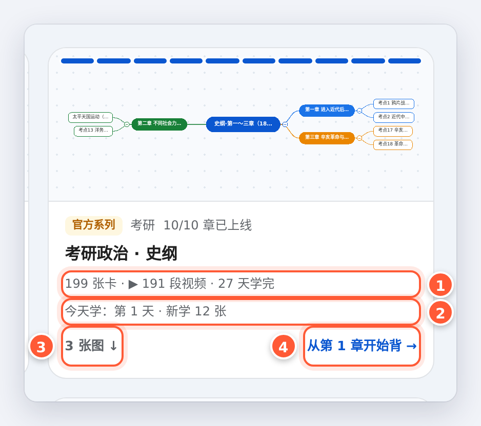 官方成套卡：卡数、视频、学完天数、今天学什么，以及两个入口