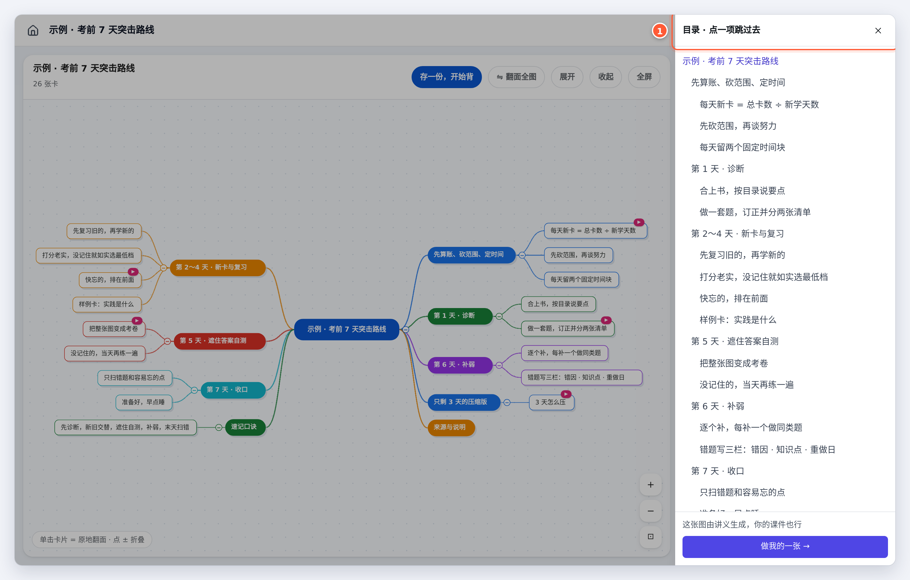目录抽屉：点一项跳到对应的卡，底部有做我的一张的入口