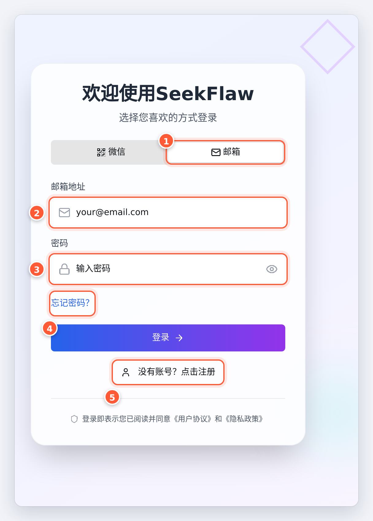 登录页的邮箱页签：邮箱地址、密码、忘记密码和注册入口