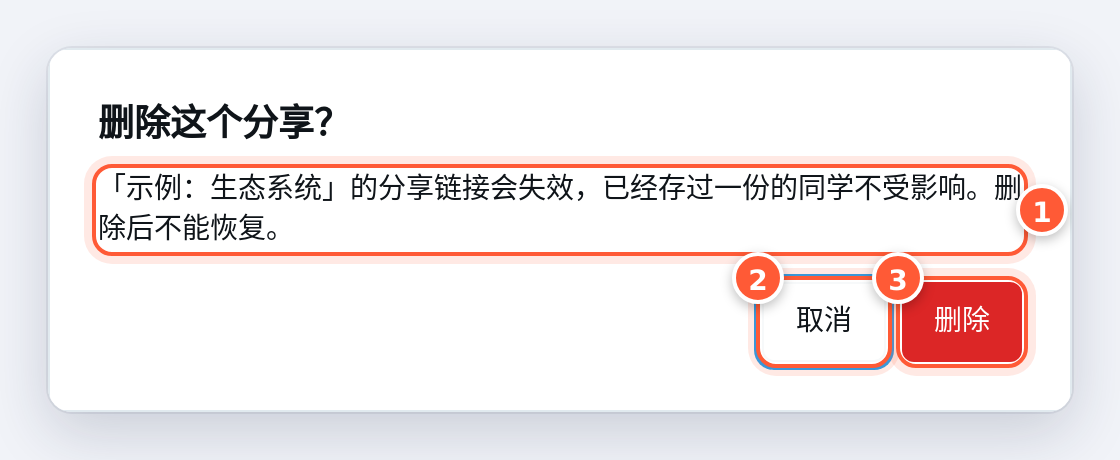 删除确认：说明链接会失效、已存过一份的同学不受影响，不能恢复