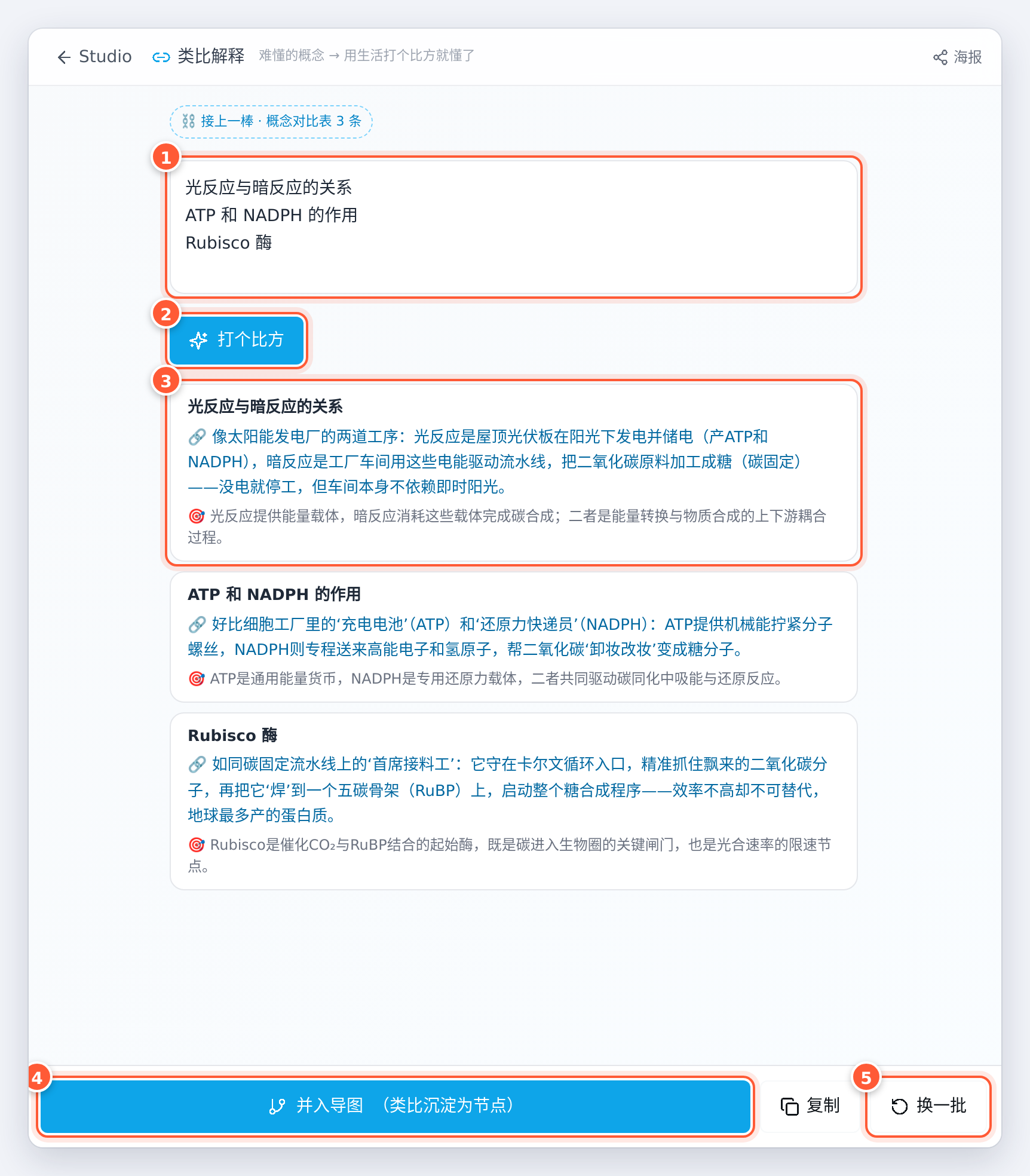 类比解释：输入三个概念，点打个比方后，每个概念得到一段类比和一句本质