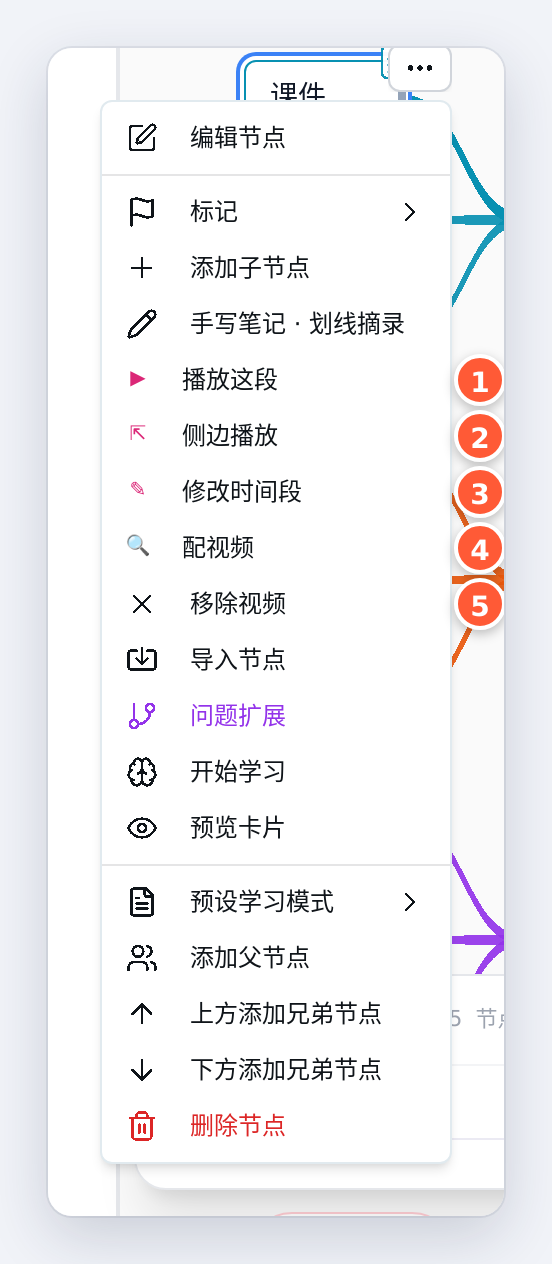 有视频片段的节点，「⋯」菜单里的五项视频相关操作